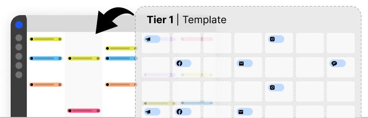 Communications Template Example